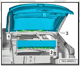 Volkswagen ID.4. Removing and installing rear lid seal