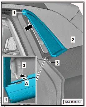 Volkswagen ID.4. Assembly overview fixed front door window
