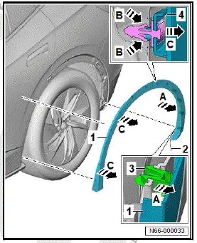 Volkswagen ID.4. Removing and installing rear wheel arch cover