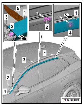 Volkswagen ID.4. Removing and installing roof trim strip