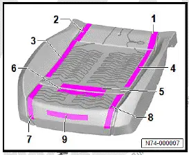 Volkswagen ID.4. Vehicles without seat depth adjustment