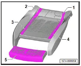 Volkswagen ID.4. Vehicles with seat depth adjustment unit