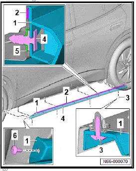 Volkswagen ID.4. Removing and installing side member trim