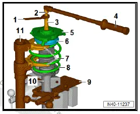 Volkswagen ID.4. Removing and installing spring