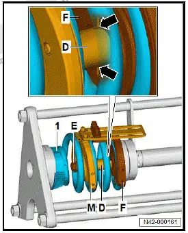 Volkswagen ID.4. Renewing spring 