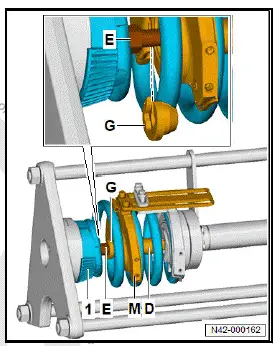 Volkswagen ID.4. Renewing spring 