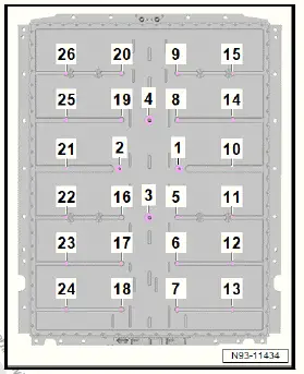 Volkswagen ID.4. Sealing high-voltage battery 1 [AX2], 82 kWh