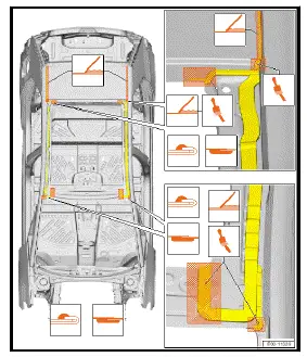 Volkswagen ID.4. Seam seals, with glass panel