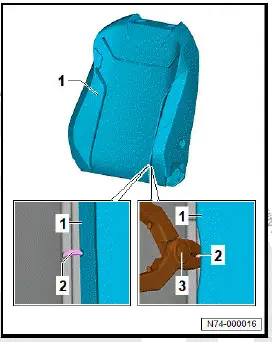 Volkswagen ID.4. Separating backrest cover from backrest padding 