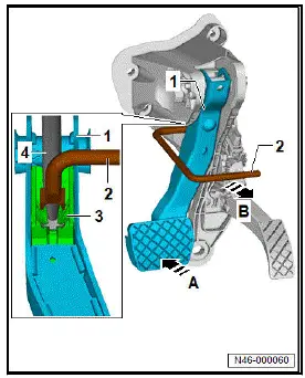 Volkswagen ID.4. Separating brake pedal from and joining to brake servo 
