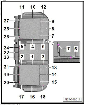 Volkswagen ID.4. Separating rear bench seat cover from padding