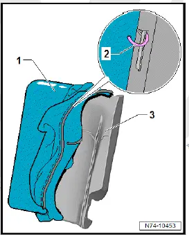 Volkswagen ID.4. Separating rear seat backrest cover from padding
