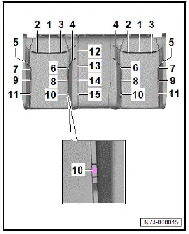 Volkswagen ID.4. Separating rear seat backrest cover from padding