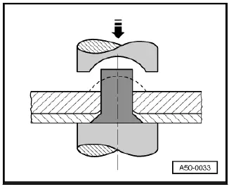 Volkswagen ID.4. Solid rivet 