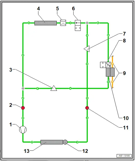 Volkswagen ID.4. System overview - refrigerant circuit 