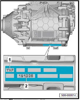Volkswagen ID.4. Gearbox identification