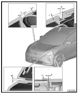 Volkswagen ID.4. Gaps - front