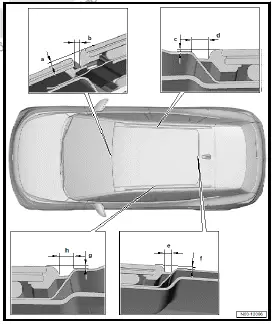 Volkswagen ID.4. Gaps - roof