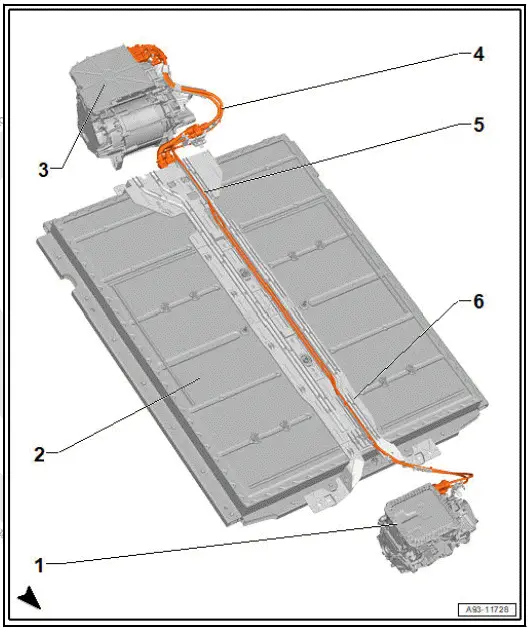Volkswagen ID.4. Overview of fitting locations - high-voltage wiring, electric drive control units, high-voltage battery