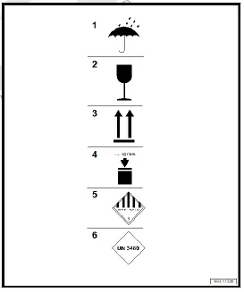 Volkswagen ID.4. All vehicles (continued)